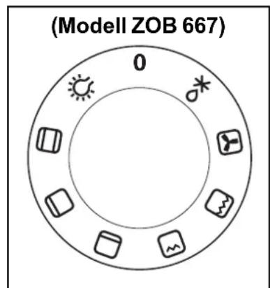 (Modell ZOB 667) 0