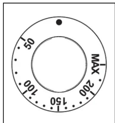 50 150 100 200 MAX 1