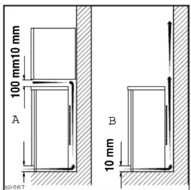 ZANUSSI ZFC194-1 - Placering - 1