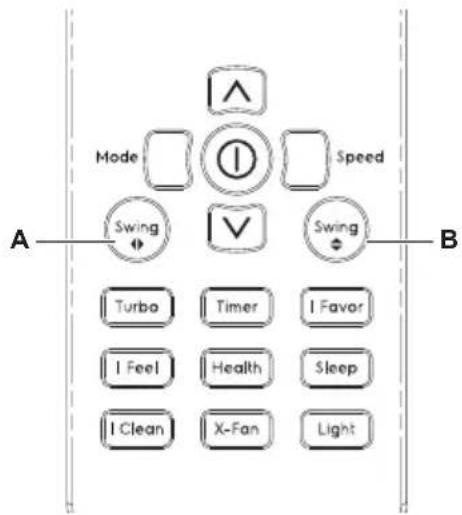 A Mode Speed Swing Swing B Turbo Timer I Favor I Feel Health Sleep I Clean X-Fan Light