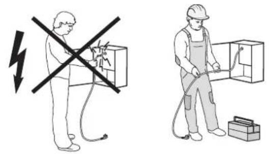 Safety warning illustration showing a worker using an electrical circuit to switch and blocking, while another worker controls the circuit with a battery.