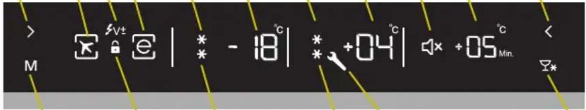 M V± e | * - 18° C | * +04 °C | × +05 °C Min.
