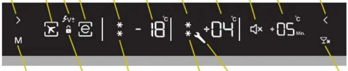 M V+ e | * - 18 °C | * +04 °C | +05 °C Min.