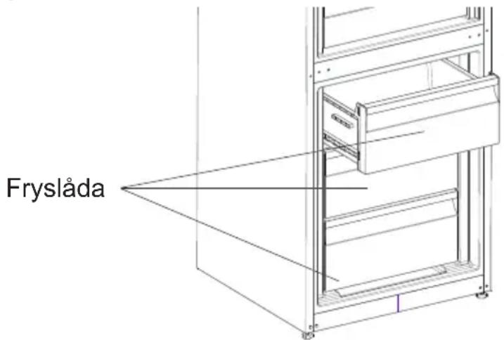 Fryslåda