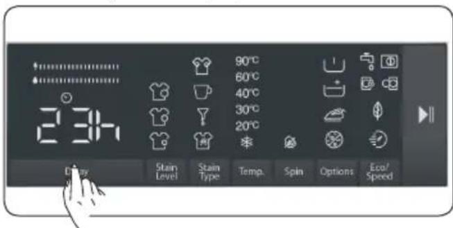 23h 90°C 60°C 40°C 30°C 20°C Day Stain Level Stain Type Temp. Spin Options Eco/Speed