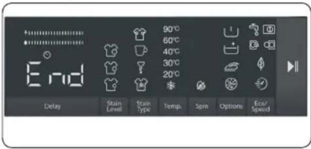 End 90°C 60°C 40°C 30°C 20°C Delay Stain Level Strain Type Temp. Spin Options Eco/Speed