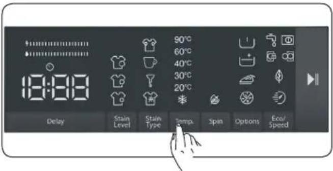 18:00 90°C 60°C 40°C 30°C 20°C Delay Stain Level Stain Type Temp. Spin Options Eco/Speed