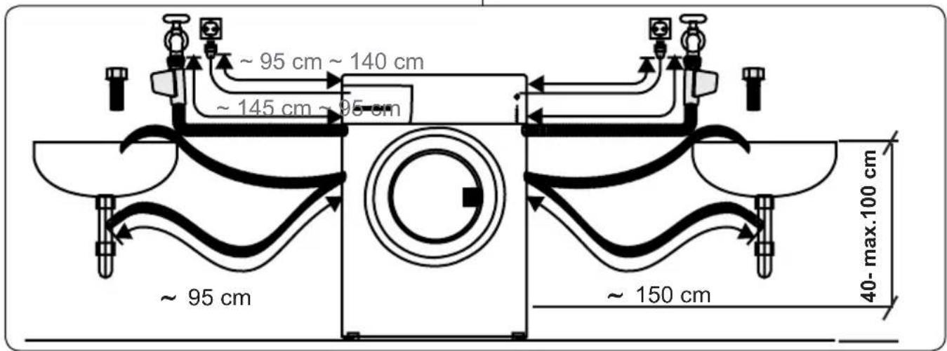 ~ 95 cm ~ 140 cm ~ 145 cm ~ 95 cm ~ 95 cm ~ 150 cm 40- max.100 cm