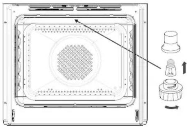 Cylinda S 6362 KB - Replacing the lamp in the oven - 1