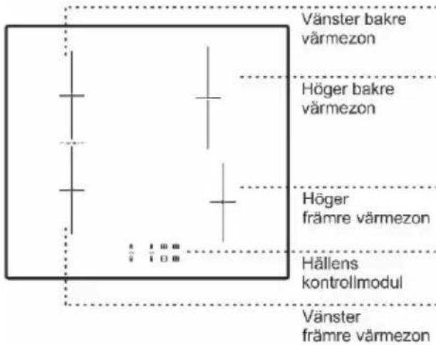 Cylinda SIB8372KVE - INDUKTIONSHÄLLENS TILLAGNINGSYTA - 1