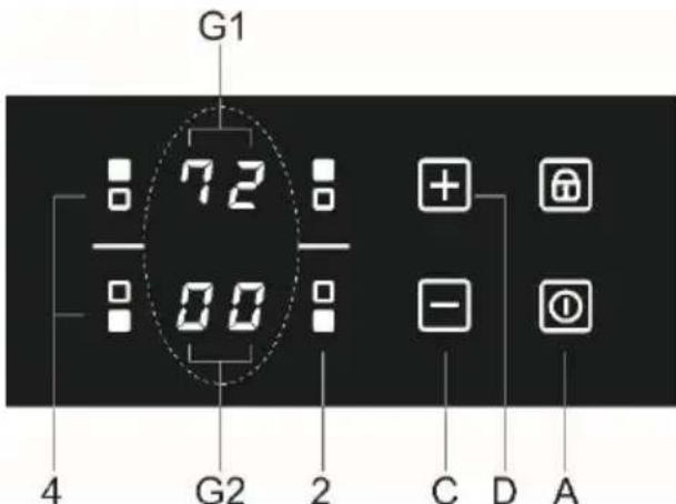 Cylinda SIB8372KVE - AUTOMATISK AVSTÄNGNING - 1