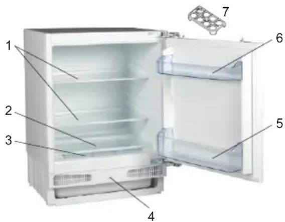 Cylinda KI1082UF - BESKRIVNING AV APPARATEN - 1