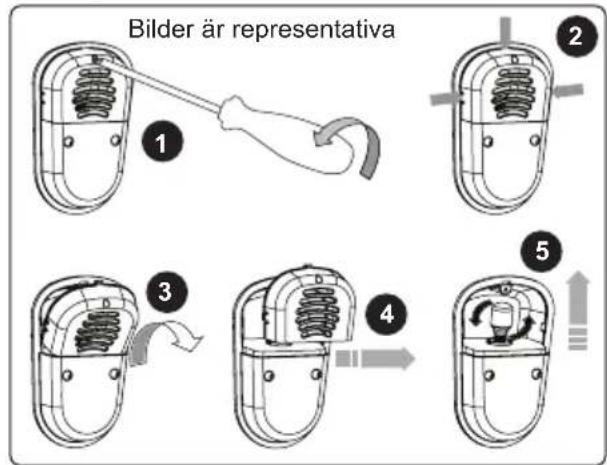 Bilder är representativa 1 2 3 4 5