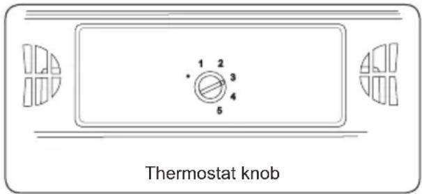 1 2 3 4 5 Thermostat knob