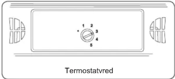 1 2 + 3 4 5 Termostatvred