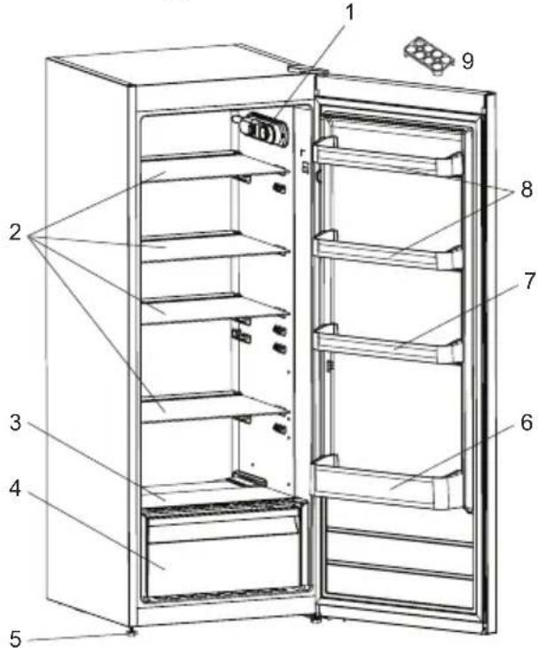 Labeled diagram of a refrigerator showing interior compartments and storage areas with numbered parts
