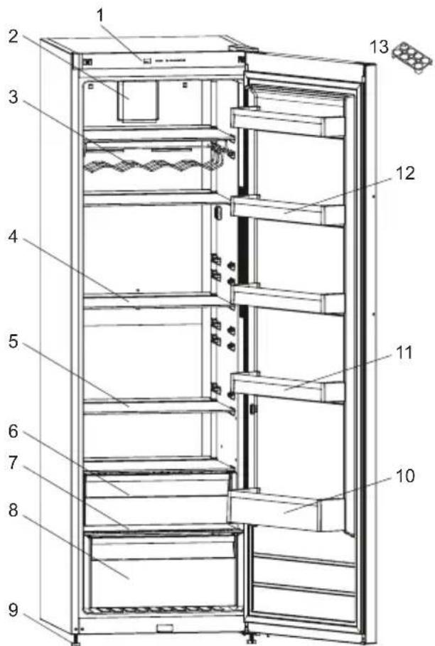 Cylinda K2385NBHE - BESKRIVNING AV APPARATEN - 1