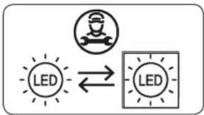 Cylinda K2385NBHE - Byte av LED-belysning - 2