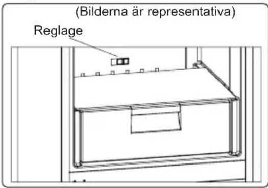 (Bilderna är representativa) Reglage