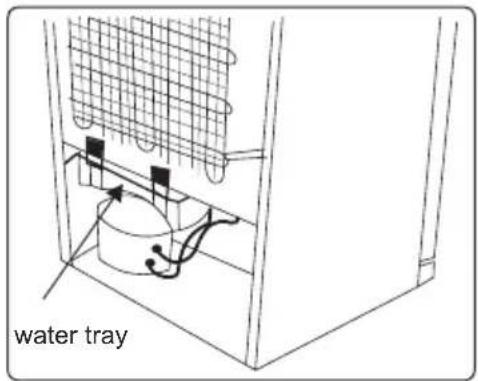 water tray