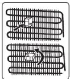 Cylinda K4385NHE - Installation warnings - 1