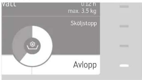 Cylinda PT 4175 S - Uttagning av blöt tvätt efter sköljstopp - 1