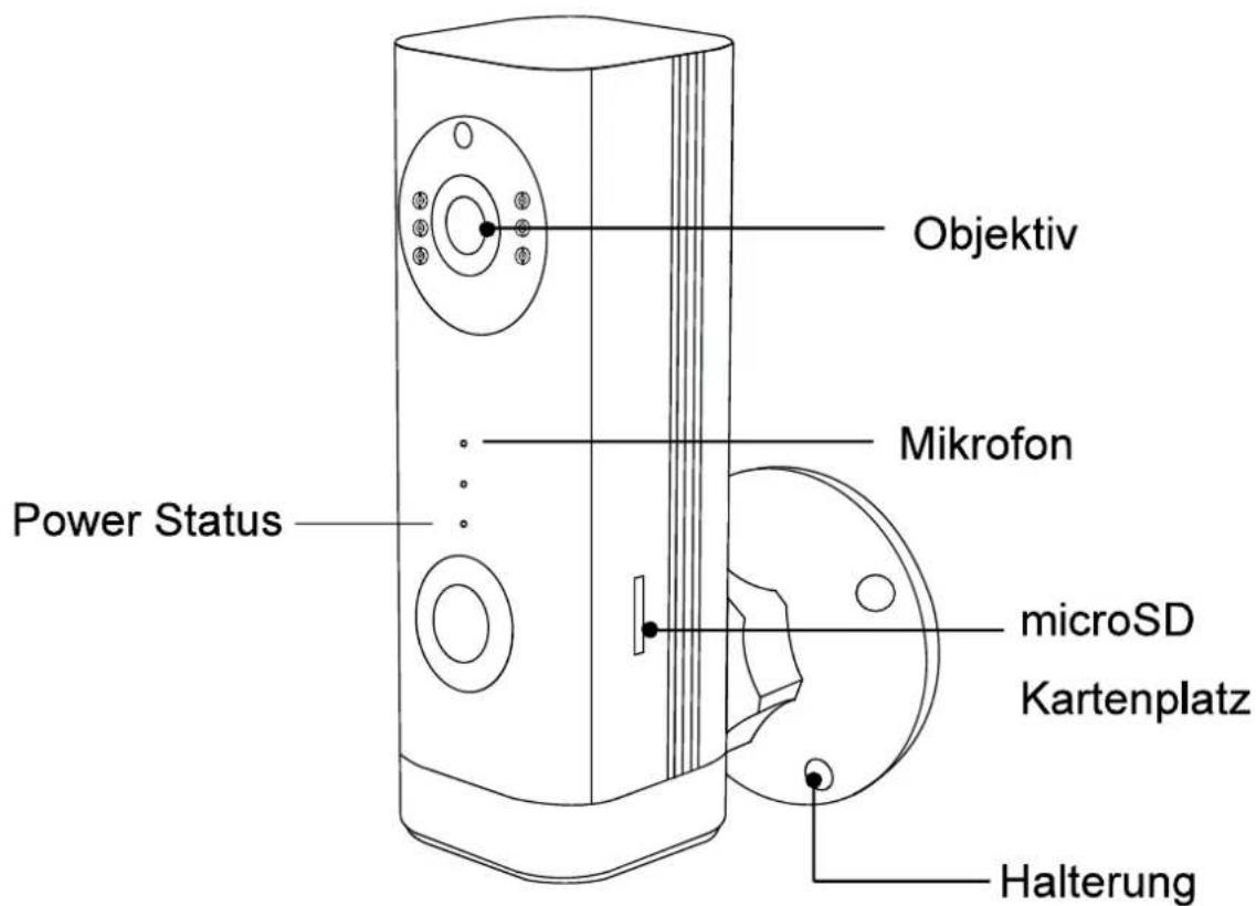 XORO SKB 20 - Reset - 1
