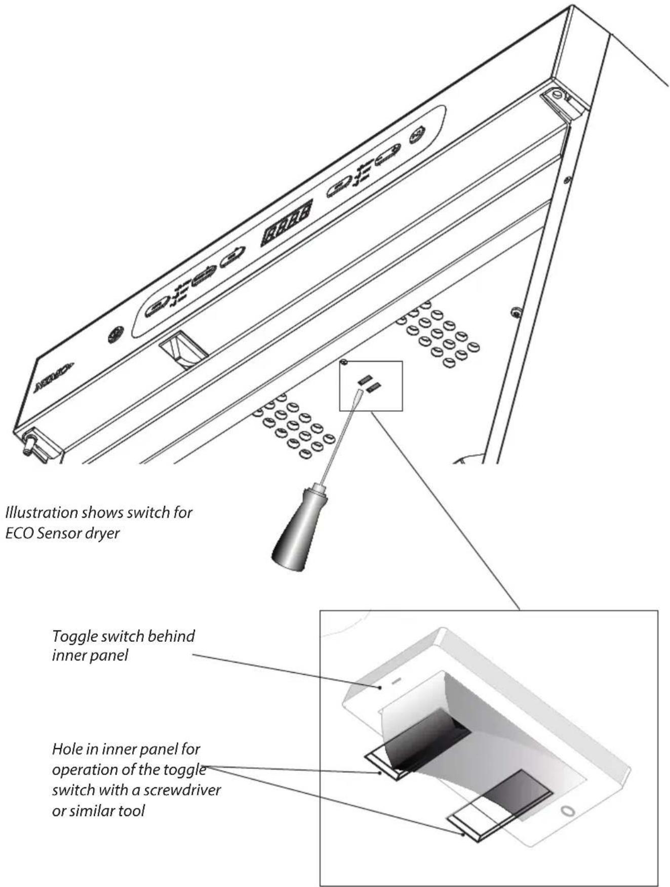 Illustration shows switch for ECO Sensor dryer Toggle switch behind inner panel Hole in inner panel for operation of the toggle switch with a screwdriver or similar tool