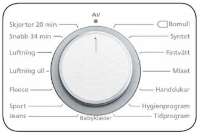 Cylinda TVP 4272 - Programvalsreglage - 1