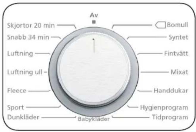 Cylinda TVP 4282 Vit - Programvalsreglage - 1
