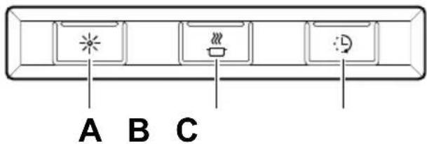 A B C