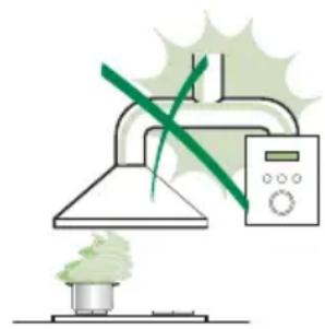 Cylinda F 60 U RF - SÄKERHETSFÖRESKRIFTER - 1