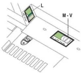 Cylinda F 60 U RF - Kontrollpanel - 1