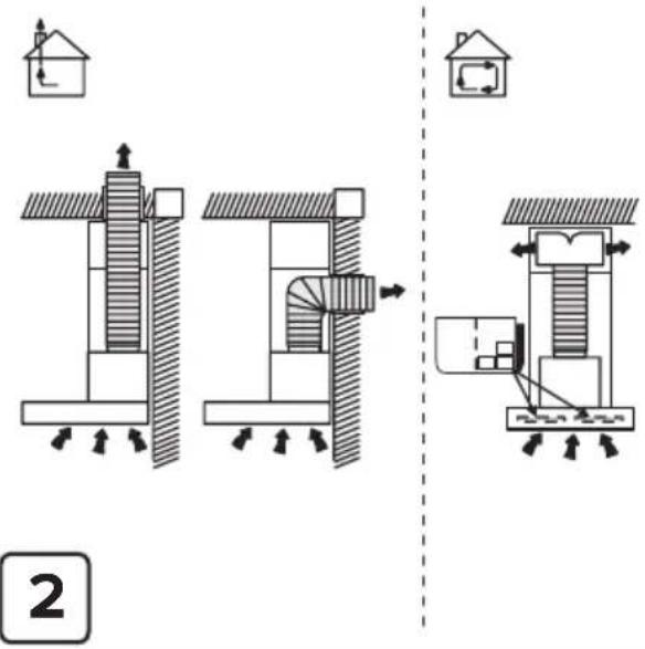 Technical diagram illustrating a mechanical or hydraulic system with labeled components and directional arrows, including house symbols and structural elements.
