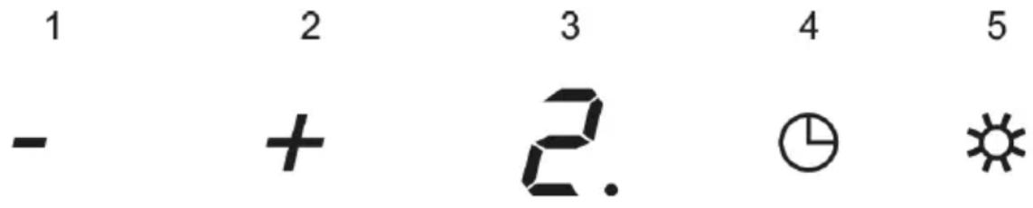 - 2 3 4 5 + 2. ⏱ ⓧ