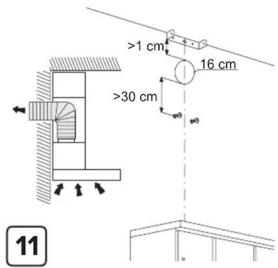 >1 cm 16 cm >30 cm 11