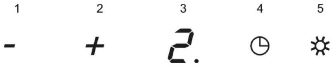 - 2 + 3 4 5 2. ⏱️ ☆