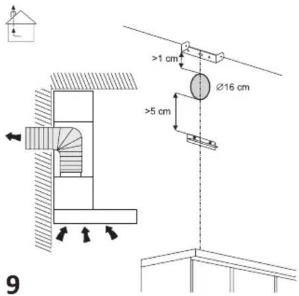 9 >1 cm Ø16 cm >5 cm