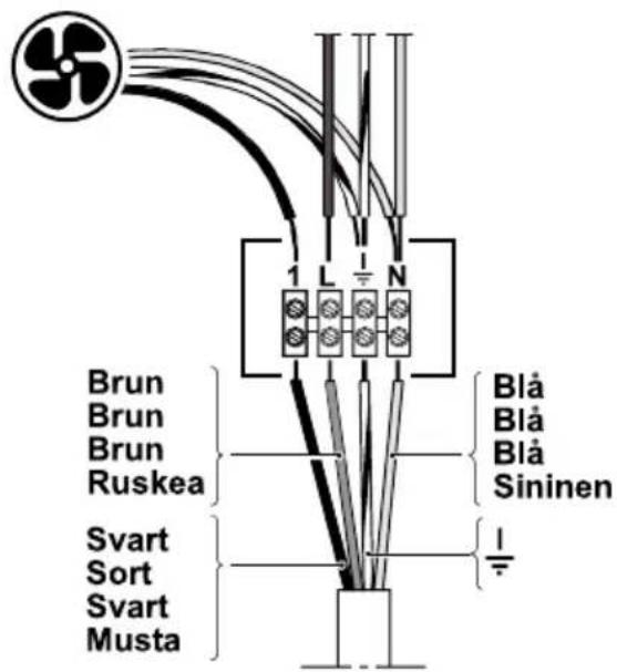 Brun Brun Brun Ruskea Svart Sort Svart Musta 1 L N Blå Blå Blå Sininen I