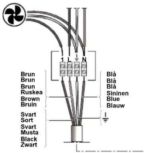 Brun Brun Brun Ruskea Brown Bruin Svart Sort Svart Musta Black Zwart 1 L N Blå Blå Blå Sininen Blue Blauw