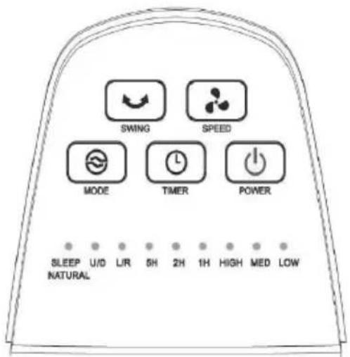 SWING SPEED MODE TIMER POWER SLEEP U/D LIR 5H 2H 1H HIGH MED LOW NATURAL