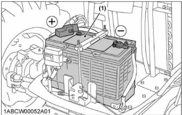 KUBOTA M5N-111HDRC12 - SERVICING THE TRACTOR - 2