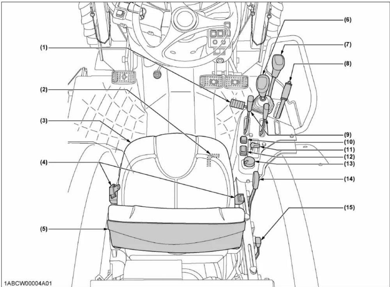 KUBOTA M5N-111HDRC12 - Illustrated contents - 1
