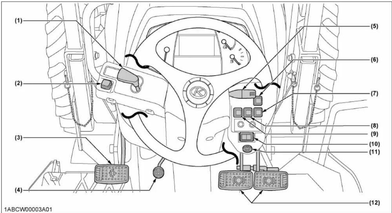 KUBOTA M5N-111HDRC12 - INSTRUMENT PANEL AND CONTROLS - 1