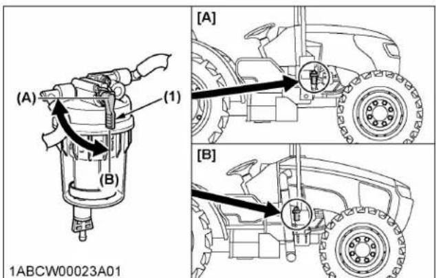 KUBOTA M5N-111HDRC12 - Bleeding procedure is as follows: - 1