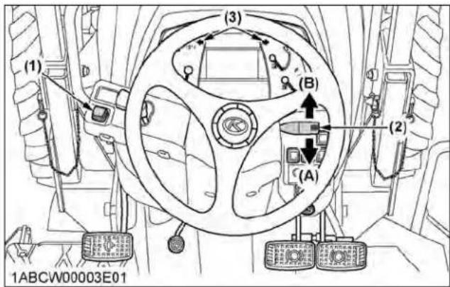 KUBOTA M5N-111HDRC12 - NOTE : - 1