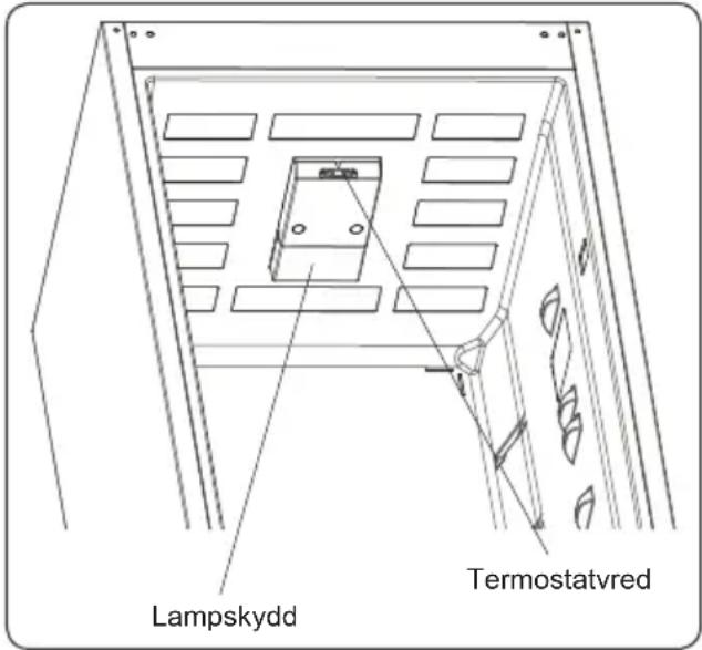 Lampskydd Termostatvred