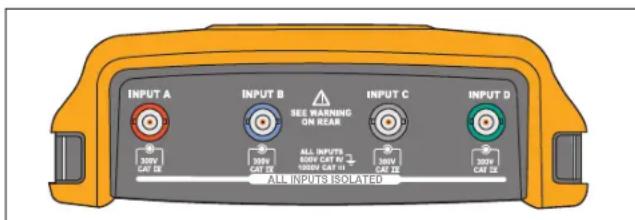 INPUT A 300V CAT 18 INPUT B 300V CAT 18 SEE WARNING ON REAR ALL INPUTS 300V CAT R/+ 300V CAT U ALL INPUTS ISOLATED INPUT C 300V CAT 18 INPUT D 300V CAT 18