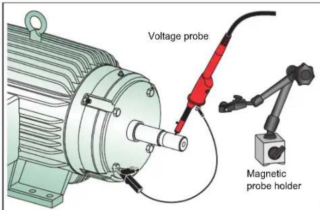 Voltage probe Magnetic probe holder