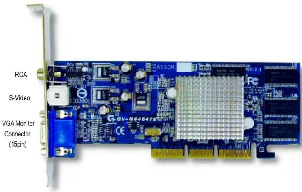 GIGABYTE GV-N4464TE - 繪圖加速卡的元件配置圖 - 1
